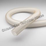 Polyurethane Hose & Polyurethane Ducting Hose