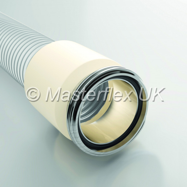 Combiflex Dairy Fitting Threaded Hose Sockets